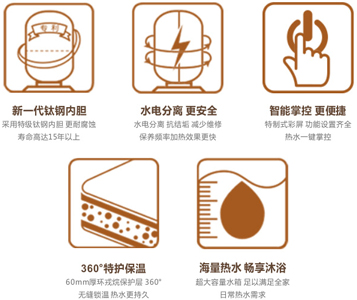 空氣能熱水器選擇有“門道”，專業研發工程師來解答